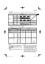 Preview for 13 page of HIKOKI UC 18YRL Handling Instructions Manual