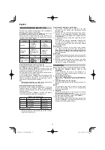 Preview for 12 page of HIKOKI UC 18YTSL Handling Instructions Manual