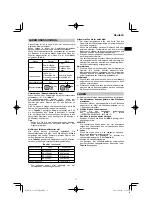 Preview for 17 page of HIKOKI UC 18YTSL Handling Instructions Manual