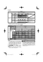 Preview for 18 page of HIKOKI UC 18YTSL Handling Instructions Manual