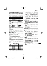 Preview for 127 page of HIKOKI UC 18YTSL Handling Instructions Manual