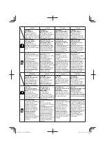 Preview for 6 page of HIKOKI UC 36YRSL Handling Instructions Manual