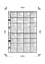 Preview for 8 page of HIKOKI UC 36YRSL Handling Instructions Manual