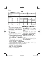 Preview for 20 page of HIKOKI UC 36YRSL Handling Instructions Manual