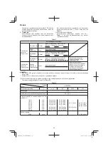 Preview for 34 page of HIKOKI UC 36YRSL Handling Instructions Manual