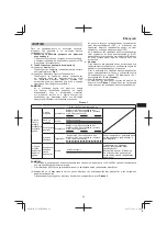 Preview for 43 page of HIKOKI UC 36YRSL Handling Instructions Manual