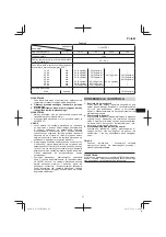 Preview for 47 page of HIKOKI UC 36YRSL Handling Instructions Manual