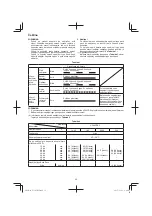 Preview for 52 page of HIKOKI UC 36YRSL Handling Instructions Manual