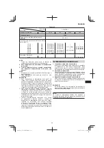 Preview for 59 page of HIKOKI UC 36YRSL Handling Instructions Manual