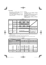 Preview for 64 page of HIKOKI UC 36YRSL Handling Instructions Manual