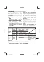 Preview for 67 page of HIKOKI UC 36YRSL Handling Instructions Manual