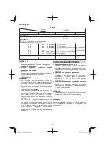 Preview for 68 page of HIKOKI UC 36YRSL Handling Instructions Manual