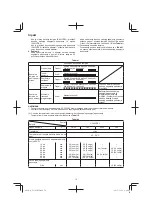 Preview for 70 page of HIKOKI UC 36YRSL Handling Instructions Manual