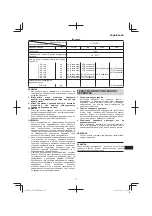 Preview for 77 page of HIKOKI UC 36YRSL Handling Instructions Manual