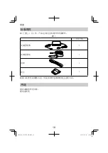 Preview for 10 page of HIKOKI UL 18DA Handling Instructions Manual