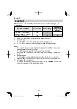 Preview for 38 page of HIKOKI UL 18DA Handling Instructions Manual