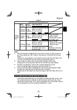 Preview for 39 page of HIKOKI UL 18DA Handling Instructions Manual