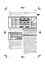 Предварительный просмотр 15 страницы HIKOKI UR18DA Handling Instructions Manual