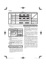 Предварительный просмотр 22 страницы HIKOKI UR18DA Handling Instructions Manual