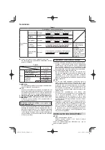 Предварительный просмотр 36 страницы HIKOKI UR18DA Handling Instructions Manual