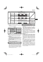 Предварительный просмотр 43 страницы HIKOKI UR18DA Handling Instructions Manual