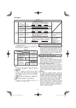 Предварительный просмотр 50 страницы HIKOKI UR18DA Handling Instructions Manual