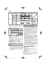 Предварительный просмотр 64 страницы HIKOKI UR18DA Handling Instructions Manual