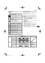 Предварительный просмотр 77 страницы HIKOKI UR18DA Handling Instructions Manual