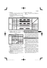 Предварительный просмотр 93 страницы HIKOKI UR18DA Handling Instructions Manual