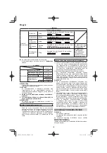 Предварительный просмотр 100 страницы HIKOKI UR18DA Handling Instructions Manual