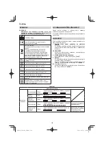 Предварительный просмотр 106 страницы HIKOKI UR18DA Handling Instructions Manual