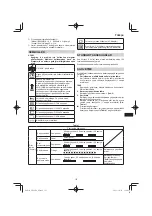 Предварительный просмотр 113 страницы HIKOKI UR18DA Handling Instructions Manual