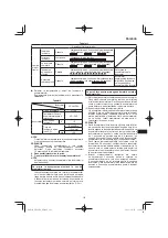 Предварительный просмотр 121 страницы HIKOKI UR18DA Handling Instructions Manual