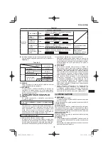 Preview for 135 page of HIKOKI UR18DA Handling Instructions Manual