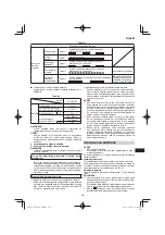 Предварительный просмотр 149 страницы HIKOKI UR18DA Handling Instructions Manual