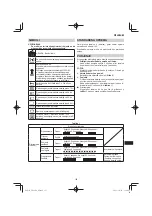 Предварительный просмотр 155 страницы HIKOKI UR18DA Handling Instructions Manual