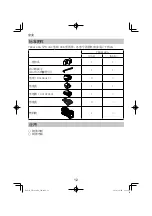 Preview for 12 page of HIKOKI VB 3616DA Handling Instructions Manual