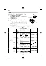 Preview for 14 page of HIKOKI VB 3616DA Handling Instructions Manual