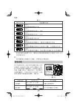 Preview for 28 page of HIKOKI VB 3616DA Handling Instructions Manual