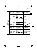 Preview for 49 page of HIKOKI VB 3616DA Handling Instructions Manual