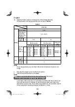 Preview for 50 page of HIKOKI VB 3616DA Handling Instructions Manual