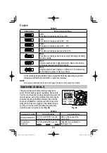 Preview for 64 page of HIKOKI VB 3616DA Handling Instructions Manual