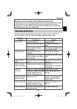 Preview for 67 page of HIKOKI VB 3616DA Handling Instructions Manual