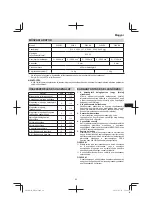 Preview for 69 page of HIKOKI W 6V4 Handling Instructions Manual