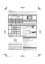 Preview for 110 page of HIKOKI W 6V4 Handling Instructions Manual