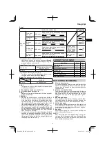 Предварительный просмотр 19 страницы HIKOKI WH 10DAL Handling Instructions Manual