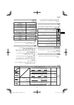 Предварительный просмотр 27 страницы HIKOKI WH 10DAL Handling Instructions Manual