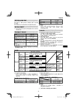 Preview for 65 page of HIKOKI WH 10DL Handling Instructions Manual