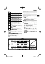 Предварительный просмотр 21 страницы HIKOKI WH 12DA Handling Instructions Manual