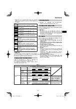 Предварительный просмотр 35 страницы HIKOKI WH 12DA Handling Instructions Manual